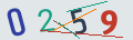 verifycode